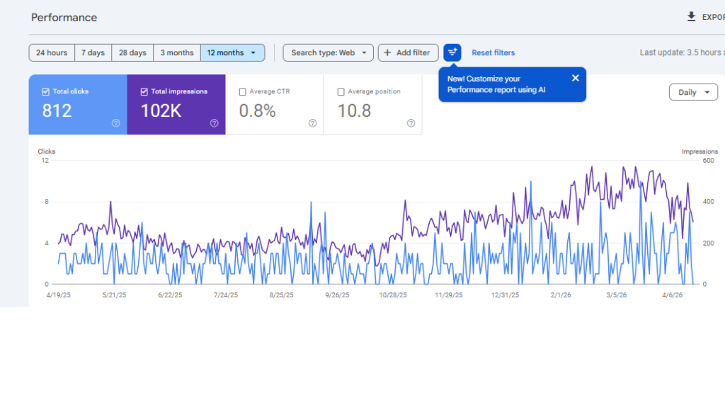 google console result